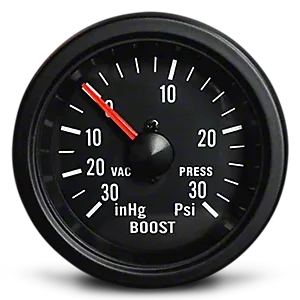 Guages-F150